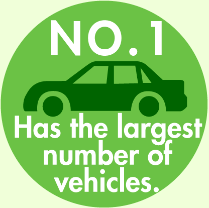 Toyota Rent-A-Lease has the largest number of vehicles.