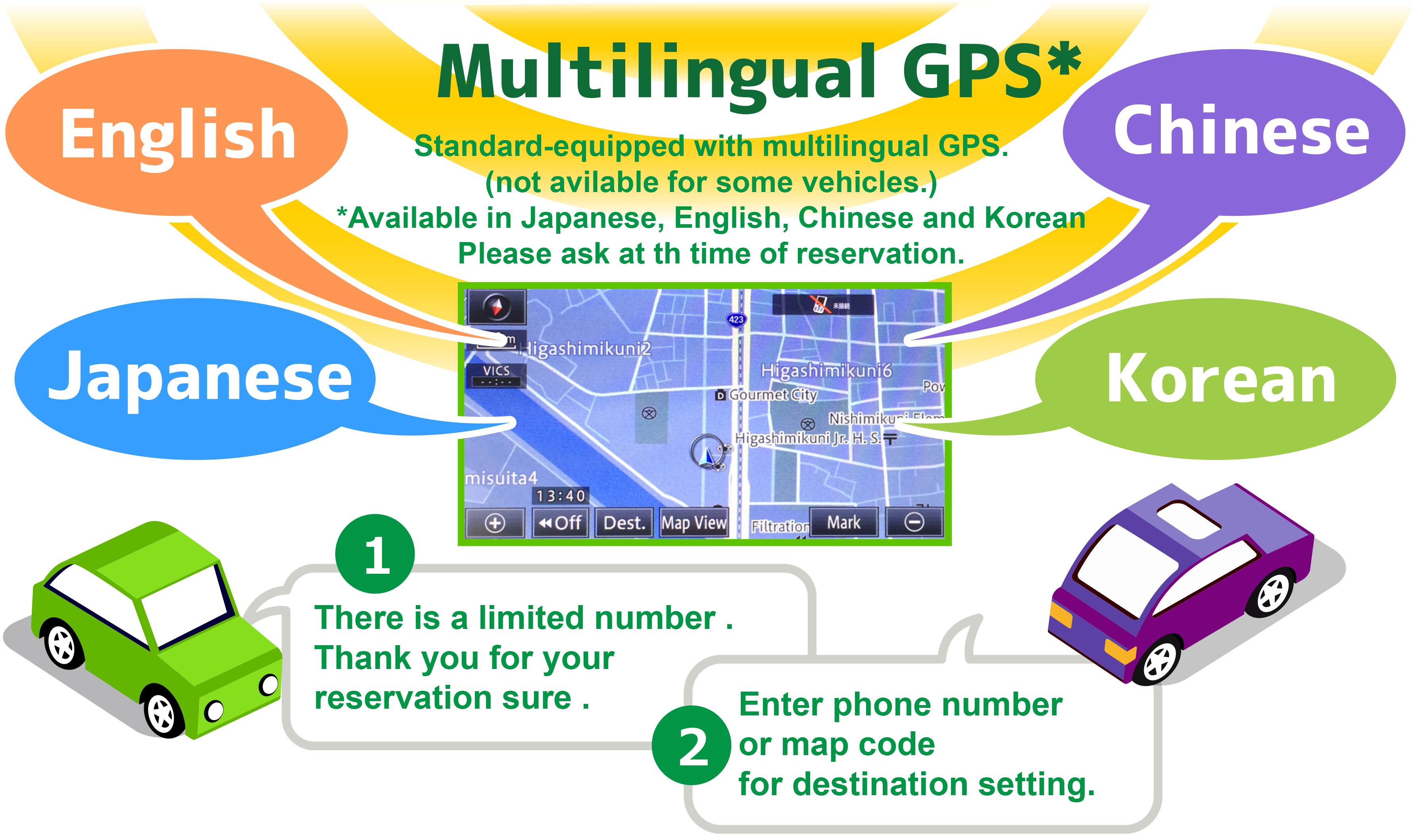 Four-language navigation system